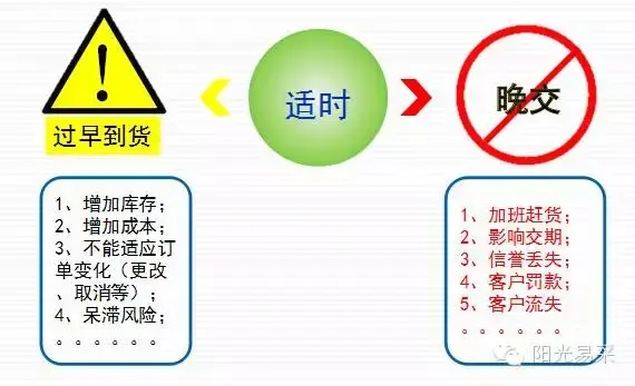 5r原则 (2).webp