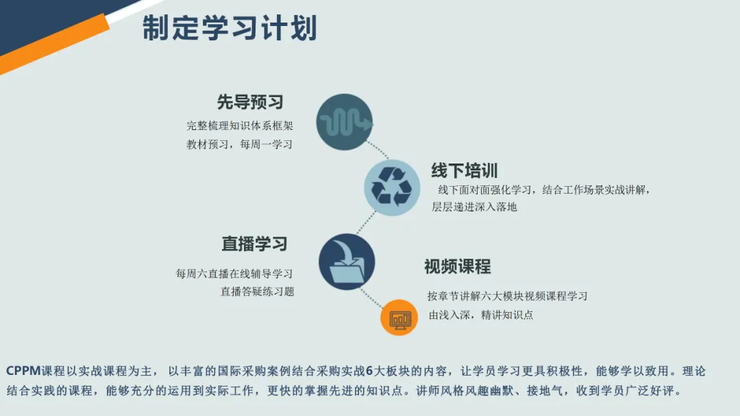 cppm介绍 (6).webp